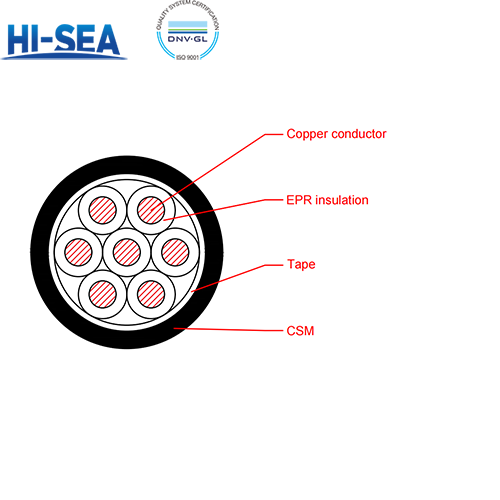 CKEH/SA EPR Insulation CSM sheathed Flame Retardant Marine Control Cable 150/250V